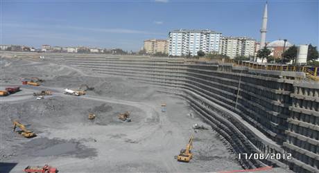 NEW ISTANBUL DEVELOPMENT PROJECT