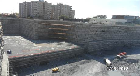 NEW ISTANBUL DEVELOPMENT PROJECT