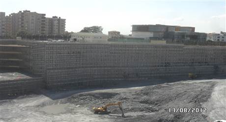 NEW ISTANBUL DEVELOPMENT PROJECT