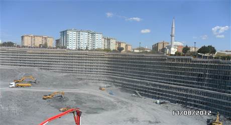 NEW ISTANBUL DEVELOPMENT PROJECT